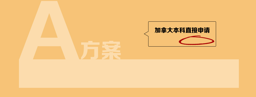 加拿大本科留学