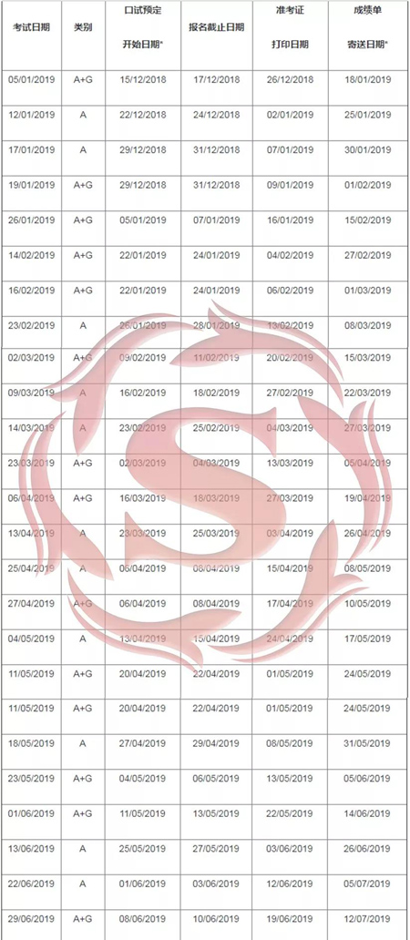 2019ȫ˼ʱ