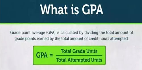 GPA.jpg
