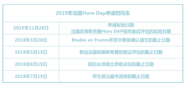 2019귨ѧHors-Dapʱڵ