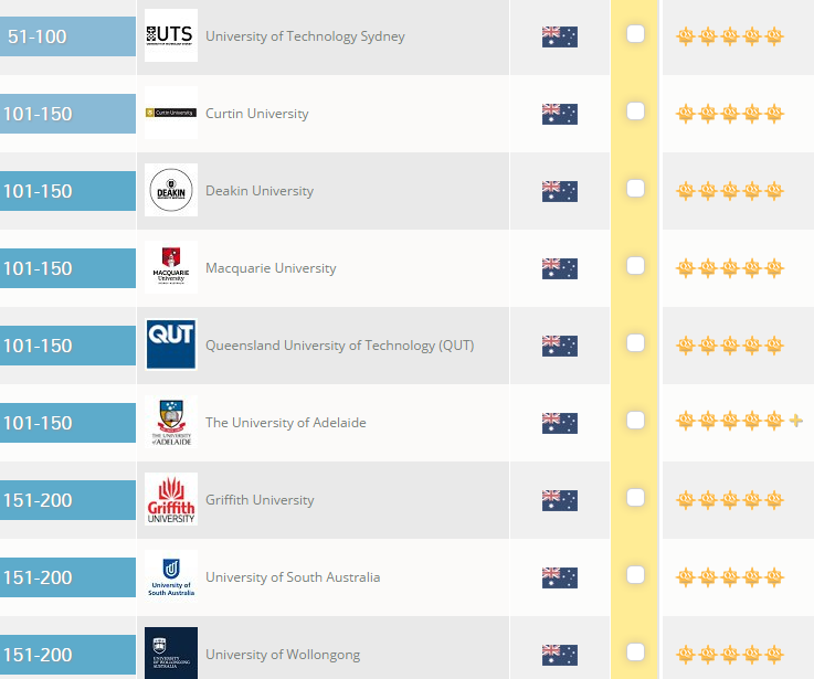 <a href='https://www.igo.cn/zt/University_Rankings/' target='_blank' style='margin: 0 5px; padding-bottom: 3px;border-bottom: 1px solid #0000EE;color: #0000EE;'>ѧ</a>