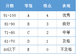 874
