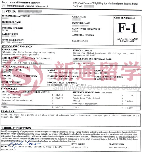 罗格斯大学新布朗斯维克分校录取