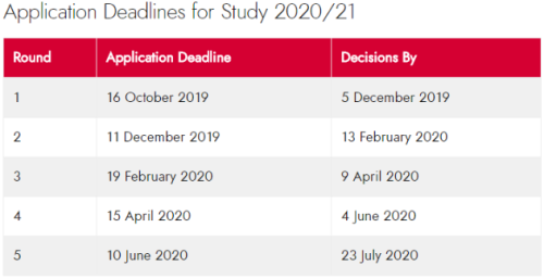 喜讯啊！爱丁堡大学商学院2020年9月入学免雅思条件放宽