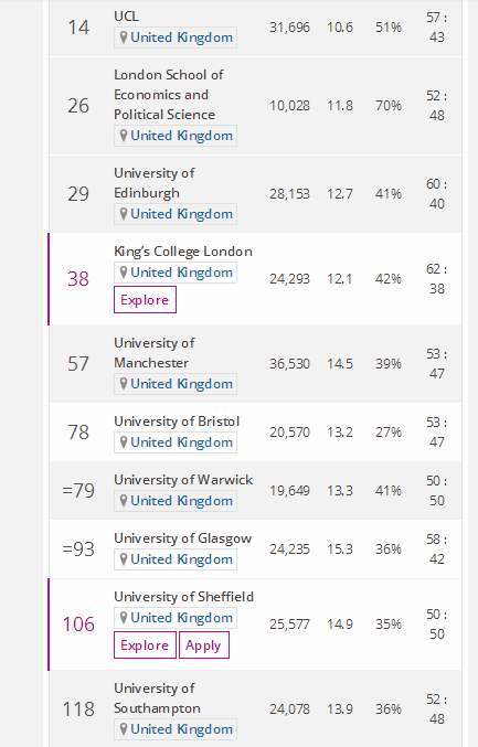 <a href='https://www.igo.cn/zt/University_Rankings/' target='_blank' style='margin: 0 5px; padding-bottom: 3px;border-bottom: 1px solid #0000EE;color: #0000EE;'>ѧ</a>