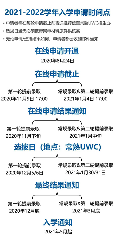 UWC2021-2022ѧ֪ͨ