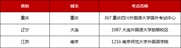 抢考位啦！2020年11月德福考试1