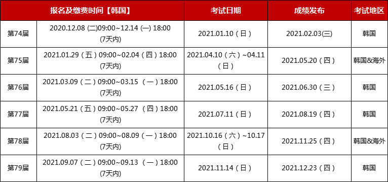 官宣!2021年韩语TOPIK考试日程公布!