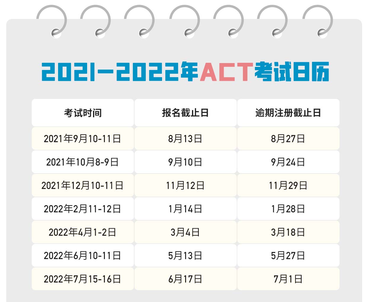 20217-12и/˼/SAT/ACT3