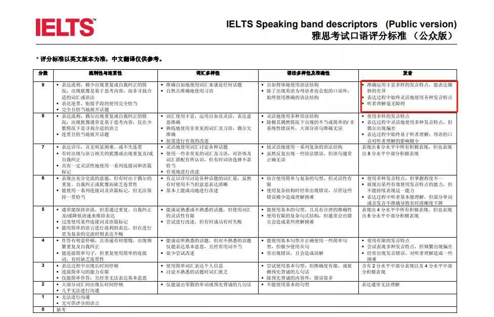 “双满贯”马龙的英语水平怎么样？网友：有被可爱到！2