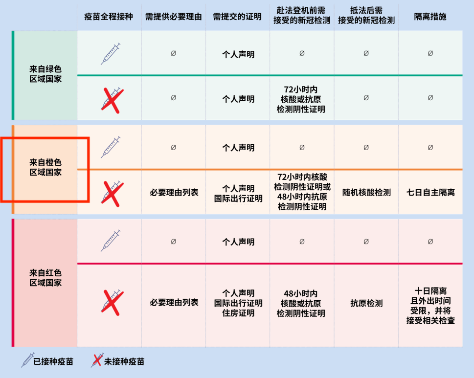 뾳̬O2021＾ѧ뾳ָ5