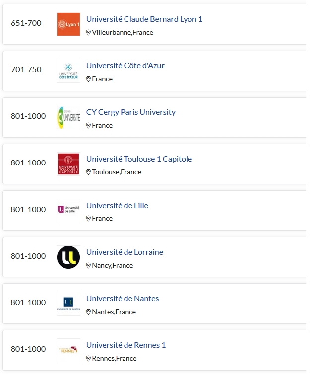 2022QS<a href='https://www.igo.cn/zt/University_Rankings/' target='_blank' style='margin: 0 5px; padding-bottom: 3px;border-bottom: 1px solid #0000EE;color: #0000EE;'>ѧ</a>¯У4