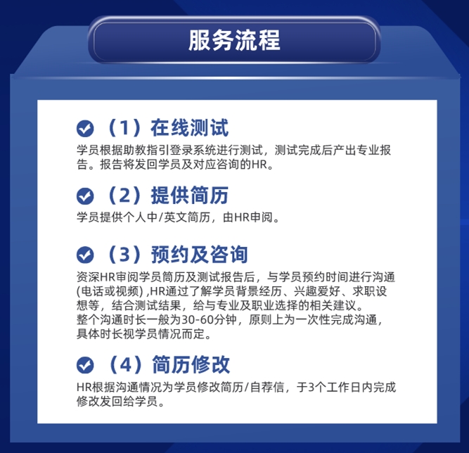 简历和求职信这样写，让你25秒内惊艳面试官，轻松通过简历初筛（附大牛案例，500强企业HR指导）2