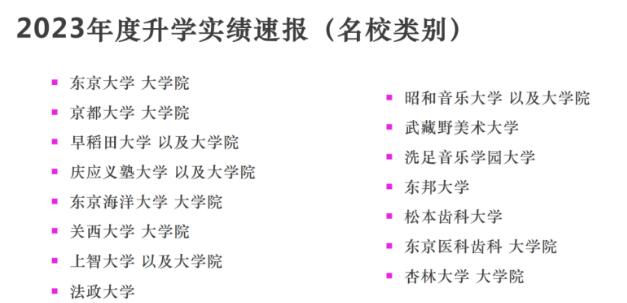 打破语言壁垒，提升日语水平，这些语言学校10月入学还来得及！