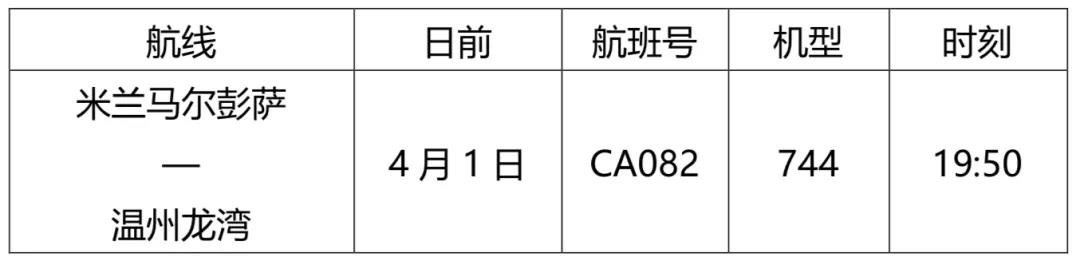 民航局刚刚回应了5.jpg