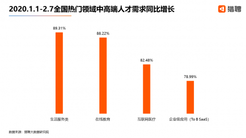 人才需求2.png