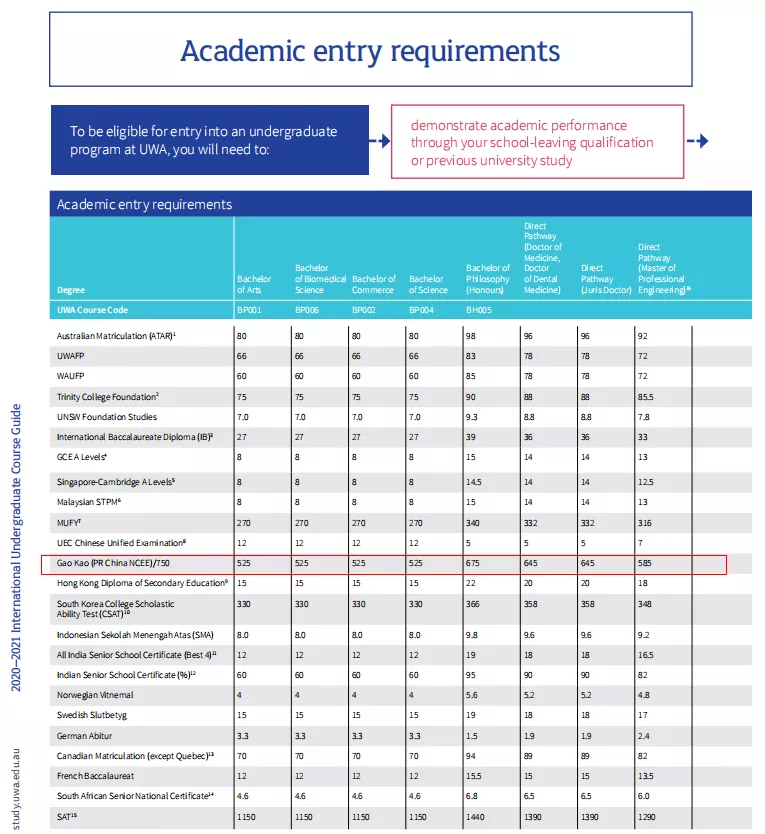 西澳大学.jpg