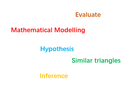 ô<a href='https://www.igo.cn/news/' target='_blank' style='margin: 0 5px; padding-bottom: 3px;border-bottom: 1px solid #0000EE;color: #0000EE;'>ѧ</a>2.png