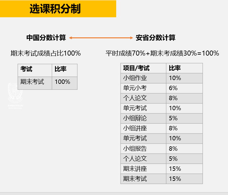 ô<a href='https://www.igo.cn/news/' target='_blank' style='margin: 0 5px; padding-bottom: 3px;border-bottom: 1px solid #0000EE;color: #0000EE;'>ѧ</a>3.png