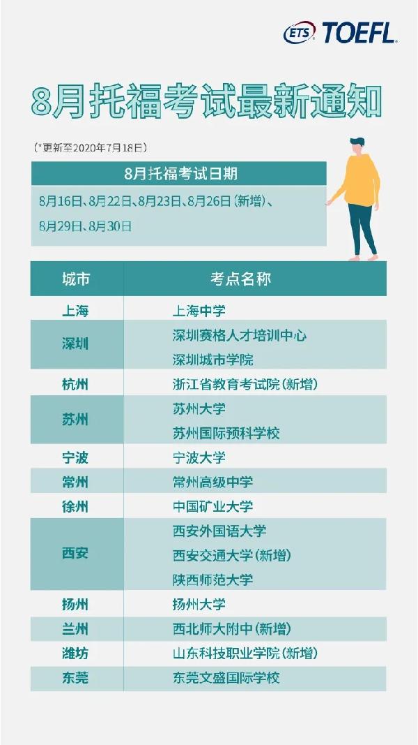 托福8月.jpg