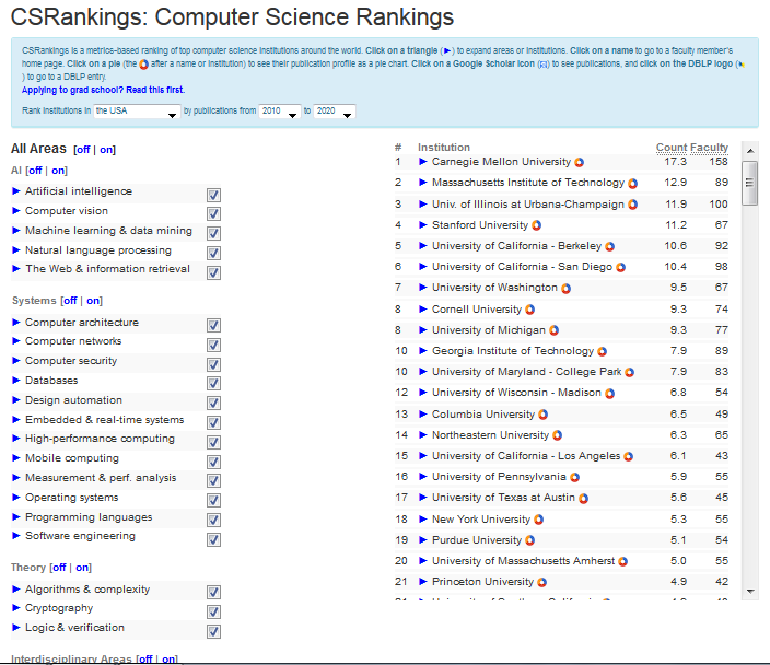 CSRankings.png