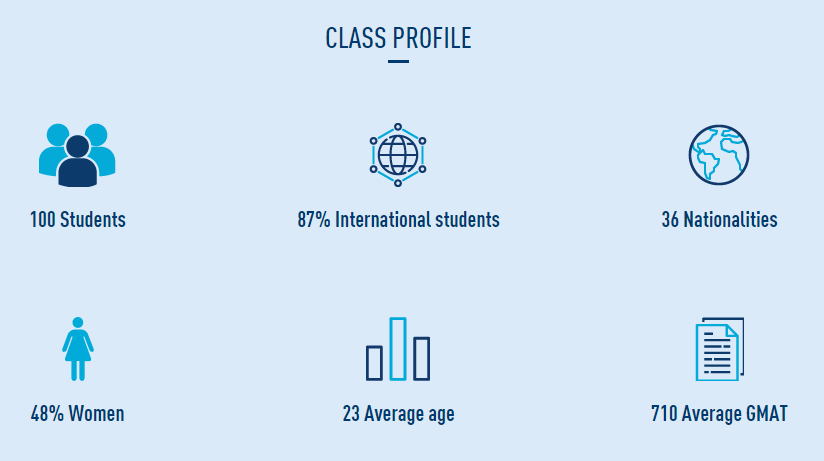 Msc International Finance¼ȡ.png