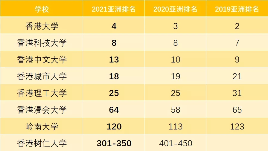 QS亚洲大学排名.jpg