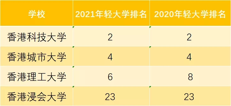 世界年轻大学.jpg