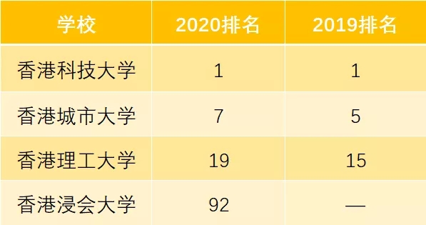 THE世界年轻大学.jpg