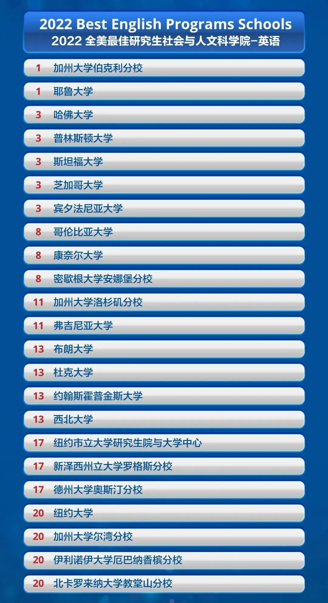 社会与人文科学院-英语.jpg