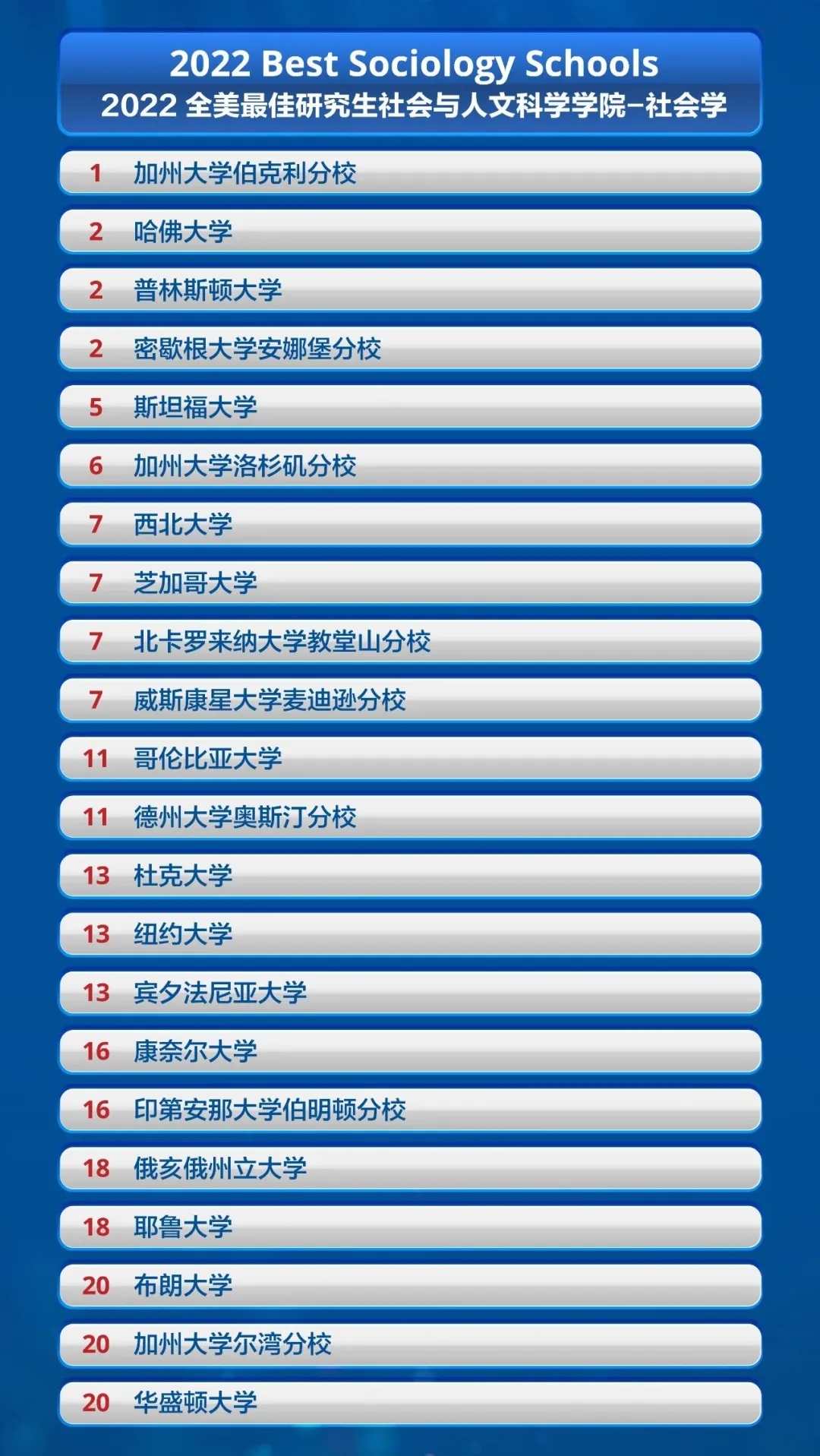 社会与人文科学学院-社会学.jpg