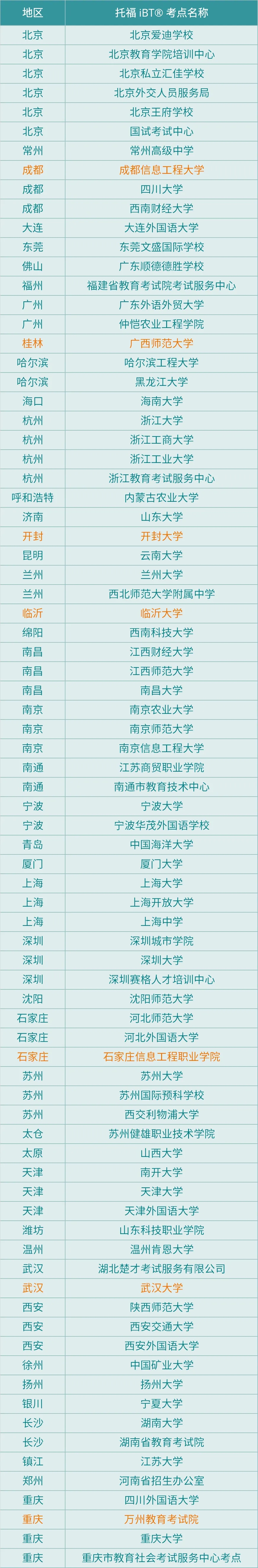 考点列表.jpg