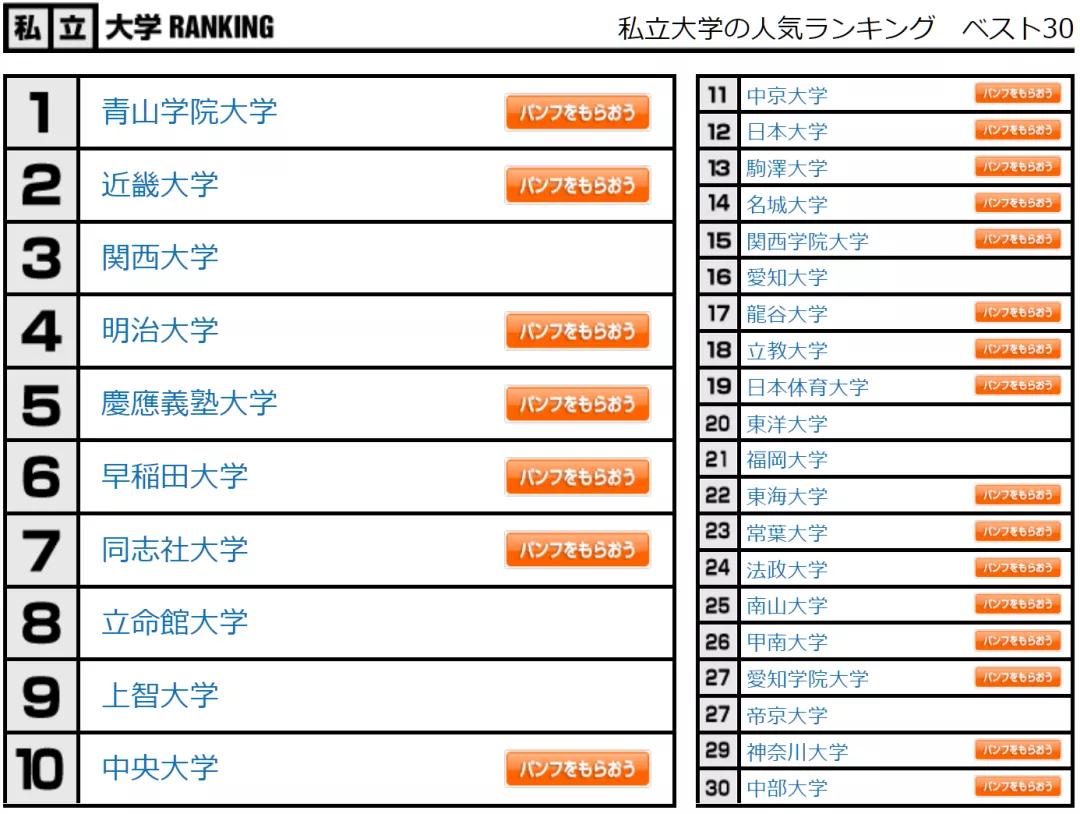 ձ˽<a href='https://www.igo.cn/zt/University_Rankings/' target='_blank' style='margin: 0 5px; padding-bottom: 3px;border-bottom: 1px solid #0000EE;color: #0000EE;'>ѧ</a>.jpg