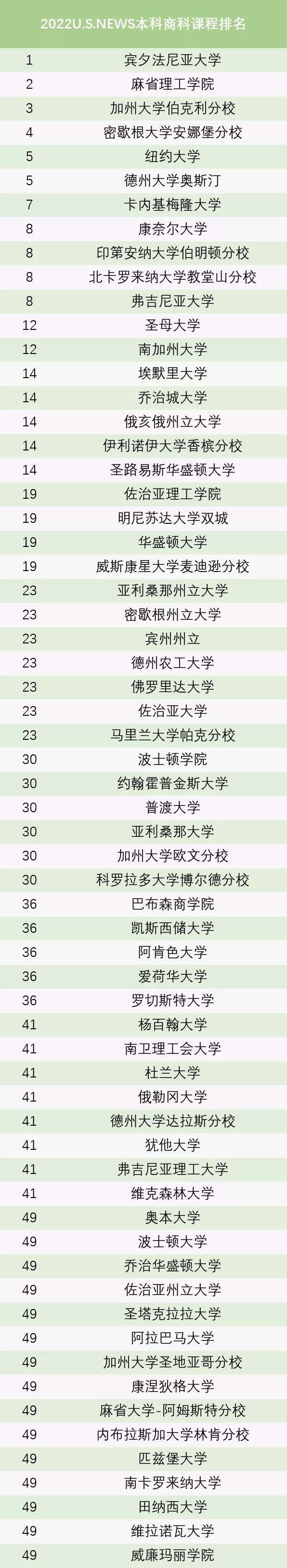 top50.jpg