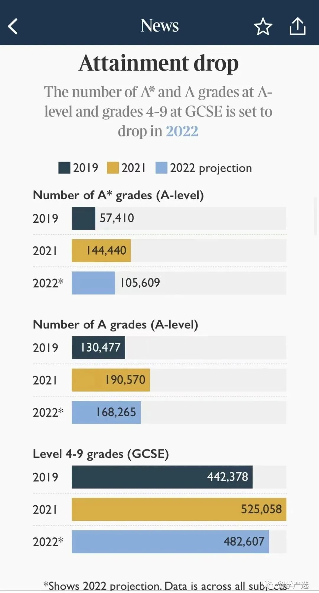 2023ALEVEL ӭشĸ.jpg