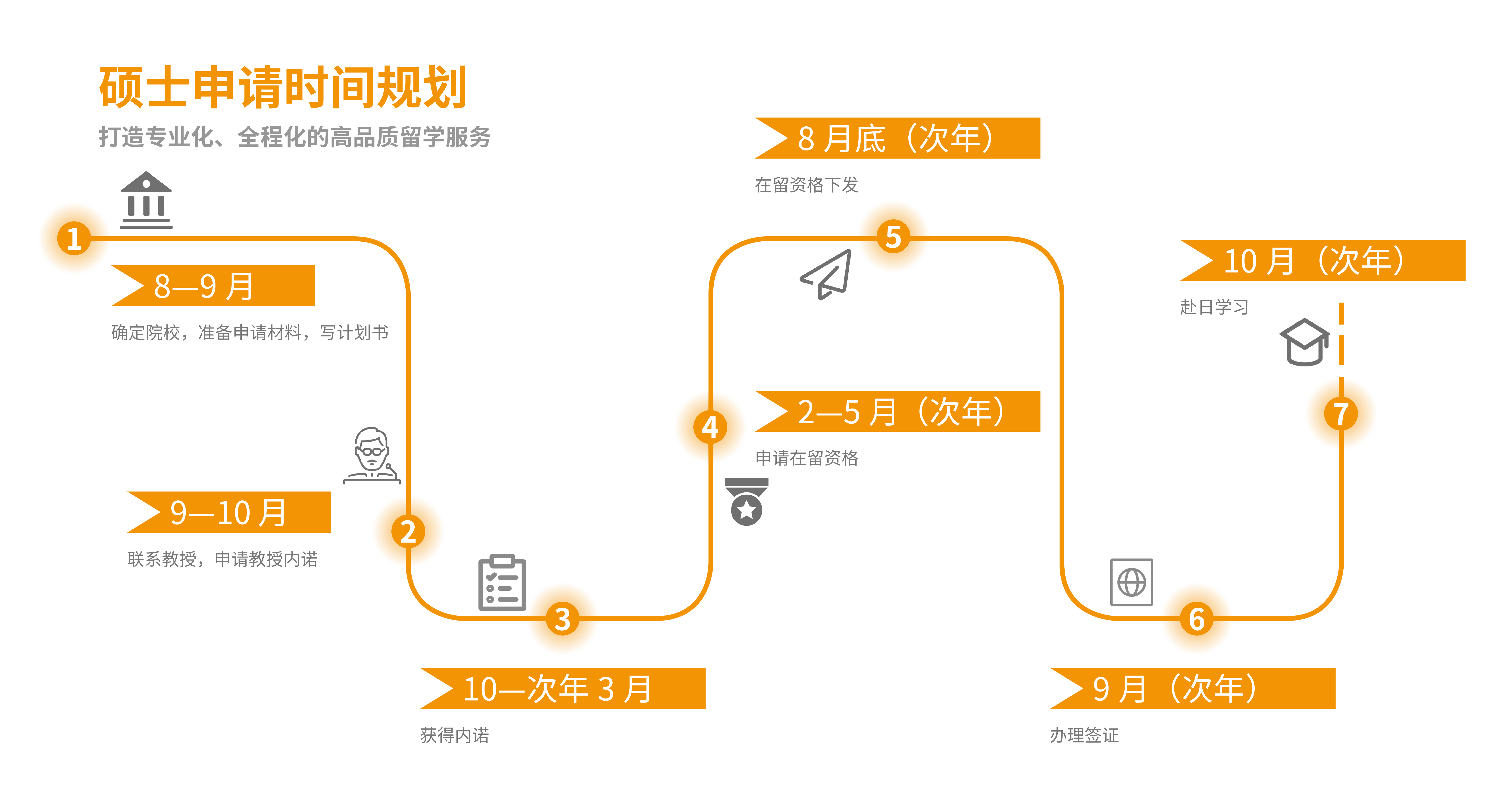 <a href='https://www.igo.cn/zt/sss/' target='_blank' style='margin: 0 5px; padding-bottom: 3px;border-bottom: 1px solid #0000EE;color: #0000EE;'>˶ʿѧ</a>ʱ.png