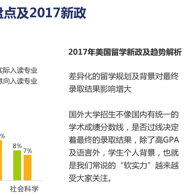 2016ѧ̵㼰2017