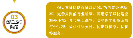 ������ѧǩ֤