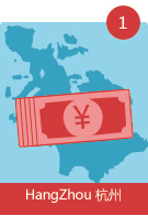 Ż