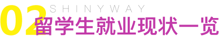 02ѧҵ״һ