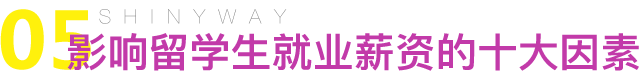 05Ӱѧҵнʵʮ